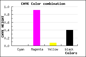#990E8F color CMYK mixer