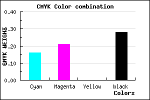 #9991B7 color CMYK mixer