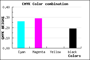 #9992CE color CMYK mixer
