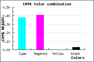 #9992F8 color CMYK mixer