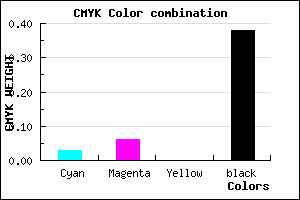 #99949E color CMYK mixer