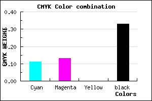 #9996AC color CMYK mixer