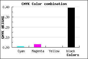 #99979B color CMYK mixer