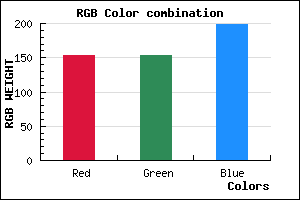 rgb background color #9999C7 mixer