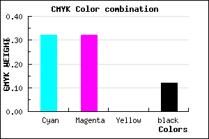 #9999E1 color CMYK mixer