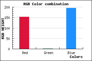 rgb background color #9902C4 mixer