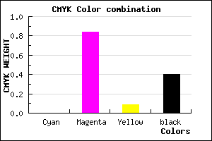 #99198B color CMYK mixer