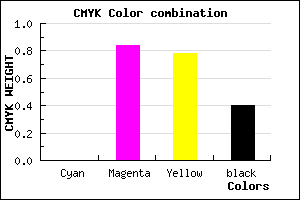 #991922 color CMYK mixer