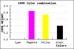 #991928 color CMYK mixer