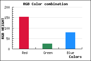 rgb background color #99194F mixer