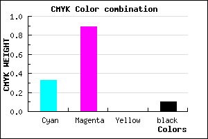 #991AE6 color CMYK mixer
