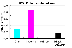 #991BD5 color CMYK mixer