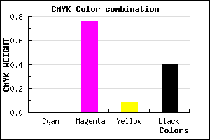 #99248C color CMYK mixer
