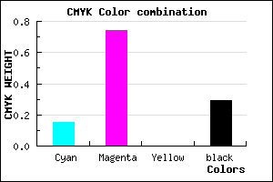 #992FB5 color CMYK mixer