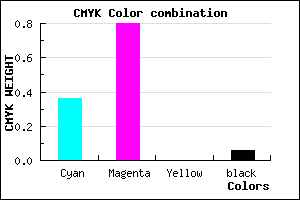 #9931F0 color CMYK mixer