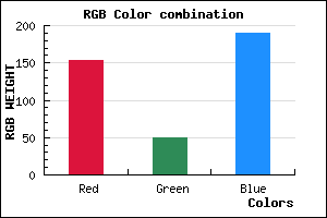 rgb background color #9932BE mixer