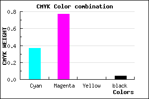 #9938F4 color CMYK mixer