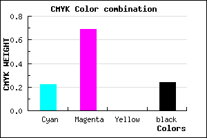 #993DC3 color CMYK mixer