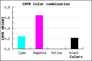 #9948CA color CMYK mixer