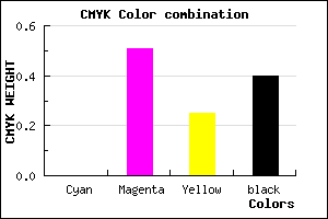 #994B72 color CMYK mixer