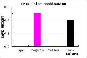 #994B98 color CMYK mixer