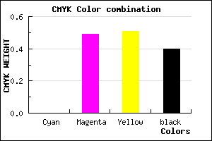 #994E4B color CMYK mixer
