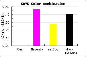 #99516E color CMYK mixer