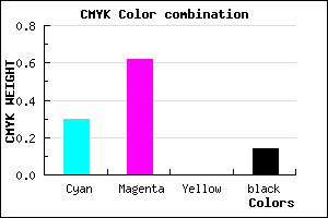 #9953DB color CMYK mixer