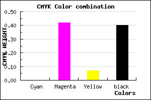 #99598E color CMYK mixer