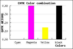 #995C84 color CMYK mixer