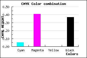 #995FA1 color CMYK mixer