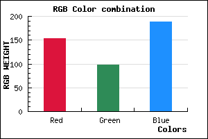 rgb background color #9962BC mixer