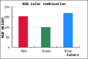 rgb background color #9A64AA mixer