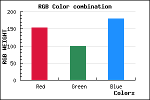rgb background color #9A64B4 mixer