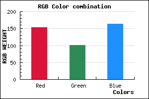 rgb background color #9A65A3 mixer