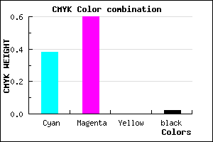 #9A65FA color CMYK mixer