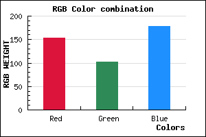 rgb background color #9A66B2 mixer