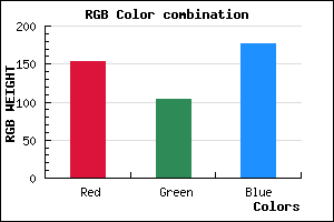 rgb background color #9A67B1 mixer
