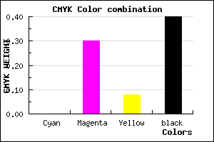 #9A6C8E color CMYK mixer