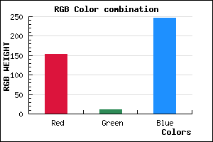 rgb background color #9A0BF6 mixer