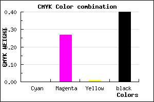 #9A7098 color CMYK mixer