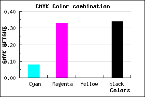 #9A70A8 color CMYK mixer