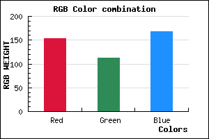 rgb background color #9A70A8 mixer