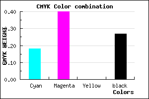 #9A71BB color CMYK mixer