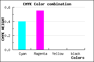 #9A73FF color CMYK mixer