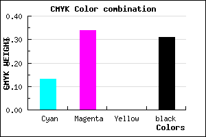 #9A74B0 color CMYK mixer