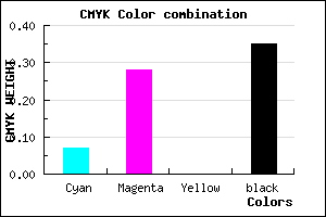 #9A77A6 color CMYK mixer
