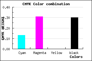 #9A7AB2 color CMYK mixer
