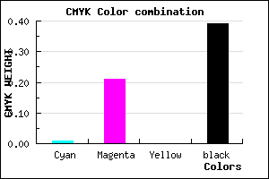 #9A7C9C color CMYK mixer