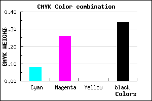 #9A7CA8 color CMYK mixer